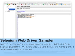 Selenium Web Driver Sampler
Webץꥱ`Υƥȥĩ`SeleniumΥʥꥪʹäؓɥƥȤФ롣
Selenium IDEόgHΥ``Υƥӥƥ򤽤ΤޤޥƥȥʥꥪˤǤΤǡ
걾˽ؓɤ򤫤뤳ȤǤ롣
 