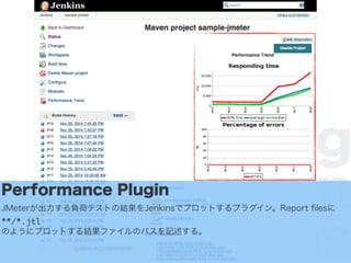 Running
On
Jenkins
Performance Plugin
JMeterؓɥƥȤνYJenkinsǥץåȤץ饰Report ?les
**/*.jtl
Τ褦˥ץåȤYեΥѥӛ롣
 