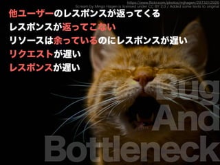Bug
And
Bottleneck
https://www.?ickr.com/photos/mjhagen/2973212926
Scream by Mingo Hagen is licensed under CC BY 2.0 / Added some texts to original
``Υ쥹ݥ󥹤äƤ
쥹ݥ󥹤äƤʤ
꥽`äƤΤ˥쥹ݥ󥹤W
ꥯȤW
쥹ݥ󥹤W
 