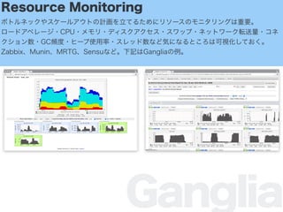 Ganglia
Resource Monitoring
ܥȥͥå䥹`륢ȤӋƤ뤿˥꥽`Υ˥󥰤Ҫ
`ɥ٥`?CPU??ǥ?å?ͥåȥ`ܞ?
?GCl?ҩ`ʹ?åʤɚݤˤʤȤϿҕƤ
ZabbixMuninMRTGSensuʤɡӛGanglia
 