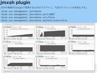 Ganglia
jmxsh plugin
JXMGangliaȡä뤿Υץ饰ӛΥץЄˤ롣
-Dcom.sun.management.jmxremote
-Dcom.sun.management.jmxremote.port=8887
-Dcom.sun.management.jmxremote.ssl=false
-Dcom.sun.management.jmxremote.authenticate=false
 