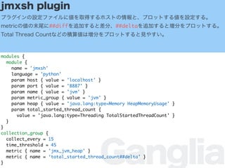 Ganglia
jmxsh plugin
ץ饰Oե˂ȡäۥȤȡץåȤ낎O롣
metric΂ĩβ##diff׷ӤȲ֡##delta׷Ӥȉ֤ץåȤ롣
Total Thread Countʤɤηeゎω֤ץåȤҊ䤹
modules {
module {
name = 'jmxsh'
language = 'python'
param host { value = 'localhost' }
param port { value = '8887' }
param name { value = 'jvm' }
param metric_group { value = 'jvm' }
param heap { value = 'java.lang:type=Memory HeapMemoryUsage' }
param total_started_thread_count {
value = 'java.lang:type=Threading TotalStartedThreadCount' }
}
}
collection_group {
collect_every = 15
time_threshold = 45
metric { name = 'jmx_jvm_heap' }
metric { name = total_started_thread_count##delta }
}
 