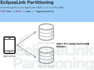EclipseLink
Partitioning
EclipseLink Partitioning
wherepartitioningColumnָबʤϡ
FROM User u WHERE u.name = 'nagaseyasuhito'
Master Database
Application
Master Database
ID:1,3,5,7...
ID:2,4,6,8...
ɤΥǩ`٩`ˌƤ⥯꤬k
Фʤ
 