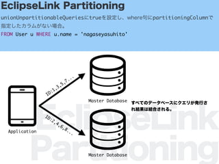 EclipseLink
Partitioning
EclipseLink Partitioning
unionUnpartitionableQueriestrueOwherepartitioningColumn
ָबʤϡ
FROM User u WHERE u.name = 'nagaseyasuhito'
Master Database
Application
Master Database
ID:1,3,5,7...
ID:2,4,6,8...
٤ƤΥǩ`٩`˥꤬kФ
YϽYϤ롣
 