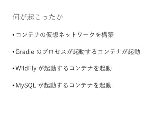 何が起こったか
•コンテナの仮想ネットワークを構築
•Gradle のプロセスが起動するコンテナが起動
•WildFly が起動するコンテナを起動
•MySQL が起動するコンテナを起動
 