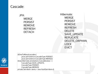 Cascade:
JPA:
MERGE
PERSIST
REMOVE
REFRESH
DETACH

@OneToMany(cascade={
javax.persistence.CascadeType.PERSIST,
javax.persistence.CascadeType.MERGE})
@org.hibernate.annotations.Cascade(value = {
CascadeType.SAVE_UPDATE,
CascadeType.PERSIST,
CascadeType.MERGE})
private Set<Item> items = new HashSet<Item>();

Hibernate:
MERGE
PERSIST
REMOVE
REFRESH
DELETE
SAVE_UPDATE
REPLICATE
DELETE_ORPHAN
LOCK
EVICT

 