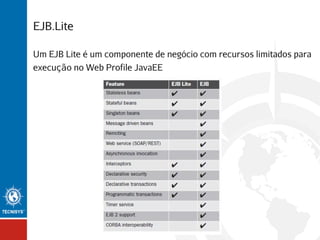 EJB.Lite
Um EJB Lite é um componente de negócio com recursos limitados para
execução no Web Profile JavaEE

 