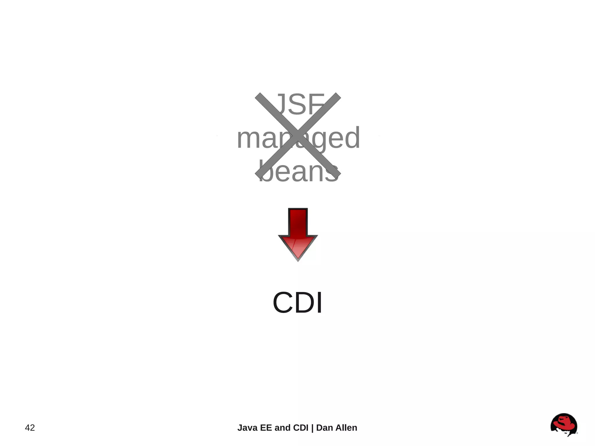 JSF
     managed
      beans



            CDI


42   Java EE and CDI | Dan Allen
 