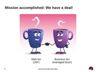 Mission accomplished: We have a deal!




              Web tier                  Business tier
               (JSF)                  (managed bean)

45                 Java EE and CDI | Dan Allen
 