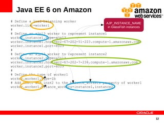 Java EE 6 on Amazon
# Define a load-balancing worker
                                               AJP_INSTANCE_NAME
worker.list=worker1                             in GlassFish instances
#
# Define an ajp13 worker to represent instance1
worker.instance1.type=ajp13
worker.instance1.host=ec2-67-202-51-223.compute-1.amazonaws.com
worker.instance1.port=8009
#
# Define an ajp13 worker to represent instance2
worker.instance2.type=ajp13
worker.instance2.host=ec2-67-202-7-236.compute-1.amazonaws.com
worker.instance2.port=8009
#
# Define the type of worker1
worker.worker1.type=lb
# Add inst1 and inst2 to the balance_workers property of worker1
worker.worker1.balance_workers=instance1,instance2




                                                                         12
 