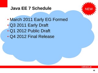 Java EE 7 Schedule            NEW


• March 2011 Early EG Formed
• Q3 2011 Early Draft
• Q1 2012 Public Draft
• Q4 2012 Final Release




                                     46
 