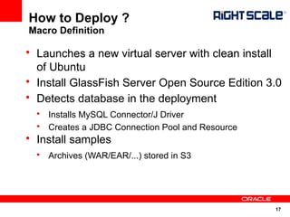 How to Deploy ?
Macro Definition

• Launches a new virtual server with clean install
  of Ubuntu
• Install GlassFish Server Open Source Edition 3.0
• Detects database in the deployment
  • Installs MySQL Connector/J Driver
  • Creates a JDBC Connection Pool and Resource
• Install samples
  • Archives (WAR/EAR/...) stored in S3




                                                  17
 