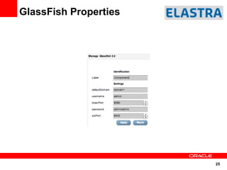 GlassFish Properties




                       25
 