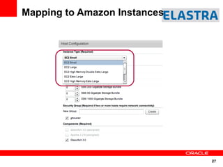 Mapping to Amazon Instances




                              27
 