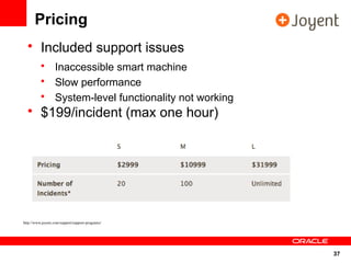 Pricing
  • Included support issues
          • Inaccessible smart machine
          • Slow performance
          • System-level functionality not working
  • $199/incident (max one hour)




http://www.joyent.com/support/support-programs/




                                                     37
 