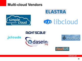 Multi-cloud Vendors




                      38
 