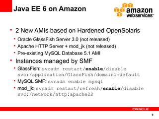 Java EE 6 on Amazon

• 2 New AMIs based on Hardened OpenSolaris
 • Oracle GlassFish Server 3.0 (not released)
 • Apache HTTP Server + mod_jk (not released)
 • Pre-existing MySQL Database 5.1 AMI
• Instances managed by SMF
 • GlassFish: svcadm restart/enable/disable
   svc:/application/GlassFish/domain1:default
 • MySQL SMF: svcadm enable mysql
 • mod_jk: svcadm restart/refresh/enable/disable
   svc:/network/http:apache22



                                                   9
 
