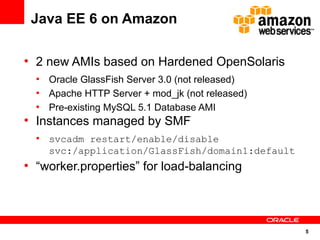 Java EE 6 on Amazon

●
    2 new AMIs based on Hardened OpenSolaris
    ●
        Oracle GlassFish Server 3.0 (not released)
    ●
        Apache HTTP Server + mod_jk (not released)
    ●
        Pre-existing MySQL 5.1 Database AMI
●
    Instances managed by SMF
    ●
        svcadm restart/enable/disable
        svc:/application/GlassFish/domain1:default
●
    “worker.properties” for load-balancing




                                                     5
 