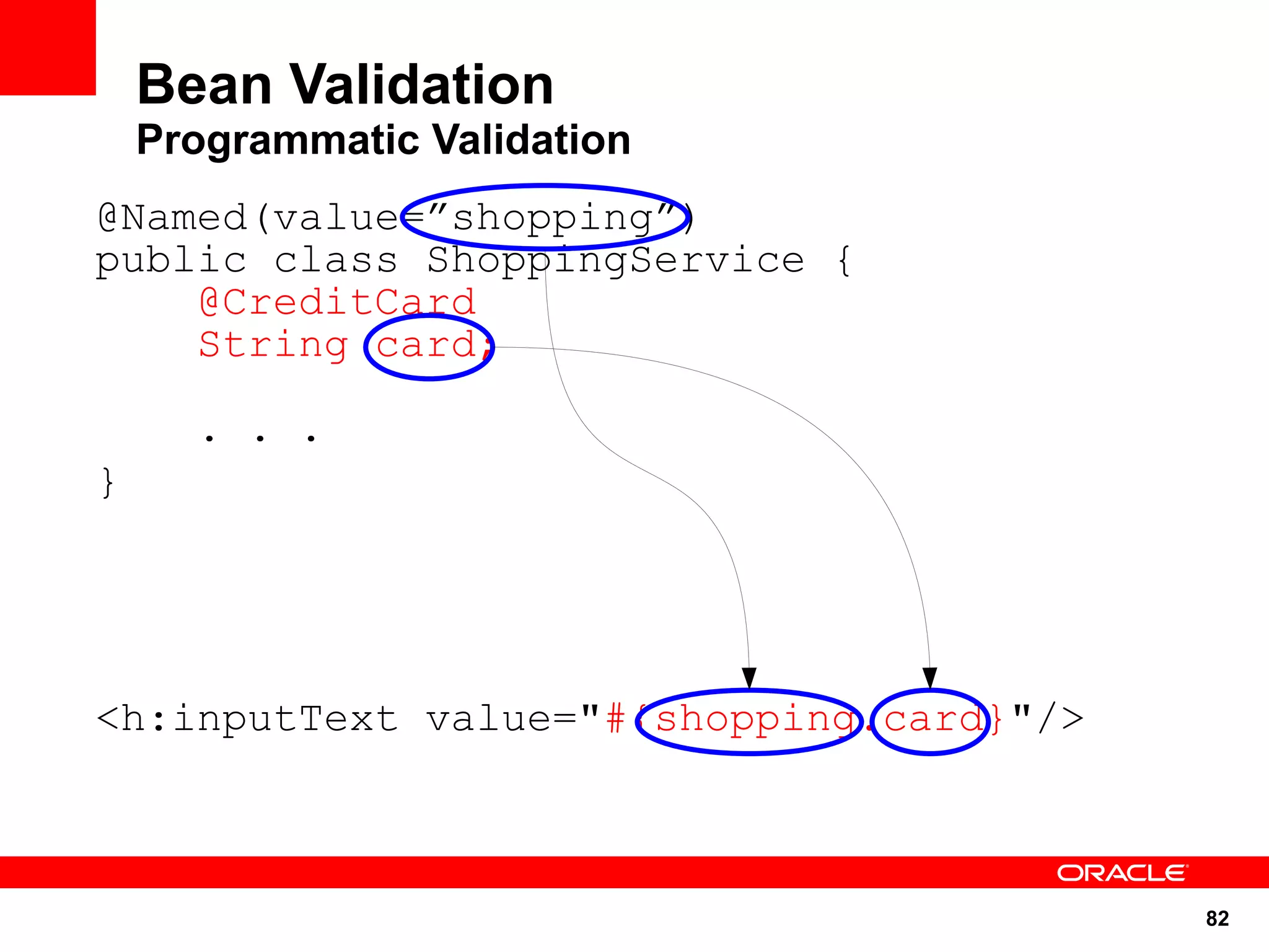 Bean Validation
    Programmatic Validation
@Named(value=”shopping”)
public class ShoppingService {
    @CreditCard
    String card;

      . . .
}




<h:inputText value="#{shopping.card}"/>



                                          82
 