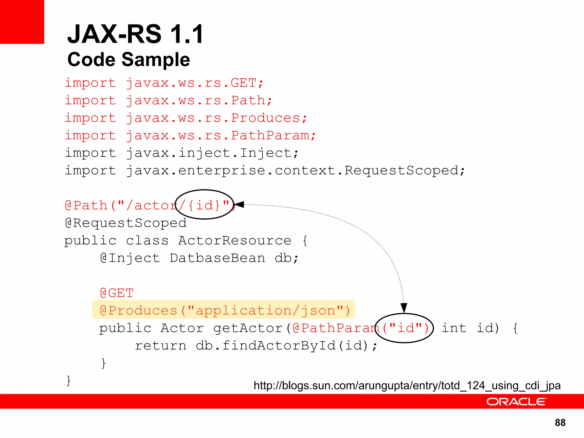 JAX-RS 1.1
Code Sample
import   javax.ws.rs.GET;
import   javax.ws.rs.Path;
import   javax.ws.rs.Produces;
import   javax.ws.rs.PathParam;
import   javax.inject.Inject;
import   javax.enterprise.context.RequestScoped;

@Path("/actor/{id}")
@RequestScoped
public class ActorResource {
    @Inject DatbaseBean db;

    @GET
    @Produces("application/json")
    public Actor getActor(@PathParam("id") int id) {
         return db.findActorById(id);
    }
}                      http://blogs.sun.com/arungupta/entry/totd_124_using_cdi_jpa


                                                                                88
 