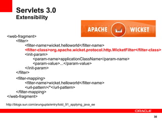 Servlets 3.0
      Extensibility


<web-fragment>
    <filter>
           <filter-name>wicket.helloworld</filter-name>
           <filter-class>org.apache.wicket.protocol.http.WicketFilter</filter-class>
           <init-param>
                 <param-name>applicationClassName</param-name>
                 <param-value>...</param-value>
           </init-param>
    </filter>
    <filter-mapping>
           <filter-name>wicket.helloworld</filter-name>
           <url-pattern>/*</url-pattern>
    </filter-mapping>
</web-fragment>
http://blogs.sun.com/arungupta/entry/totd_91_applying_java_ee


                                                                                30
 