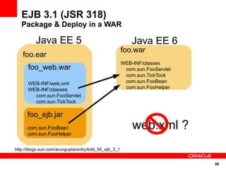 EJB 3.1 (JSR 318)
   Package & Deploy in a WAR

          Java EE 5                                        Java EE 6
                                                       foo.war
    foo.ear
                                                       WEB-INF/classes
      foo_web.war                                       com.sun.FooServlet
                                                        com.sun.TickTock
      WEB-INF/web.xml                                   com.sun.FooBean
      WEB-INF/classes                                   com.sun.FooHelper
        com.sun.FooServlet
        com.sun.TickTock

      foo_ejb.jar
      com.sun.FooBean                                      web.xml ?
      com.sun.FooHelper


http://blogs.sun.com/arungupta/entry/totd_95_ejb_3_1


                                                                             39
 