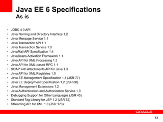 Java EE 6 Specifications
       As is

•   JDBC 4.0 API
•   Java Naming and Directory Interface 1.2
•   Java Message Service 1.1
•   Java Transaction API 1.1
•   Java Transaction Service 1.0
•   JavaMail API Specification 1.4
•   JavaBeans Activation Framework 1.1
•   Java API for XML Processing 1.3
•   Java API for XML-based RPC 1.1
•   SOAP with Attachments API for Java 1.3
•   Java API for XML Registries 1.0
•   Java EE Management Specification 1.1 (JSR 77)
•   Java EE Deployment Specification 1.2 (JSR 88)
•   Java Management Extensions 1.2
•   Java Authentication and Authorization Service 1.0
•   Debugging Support for Other Languages (JSR 45)
•   Standard Tag Library for JSP 1.2 (JSR 52)
•   Streaming API for XML 1.0 (JSR 173)



                                                        12
 