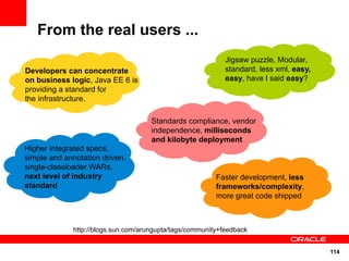 From the real users ...
                                                            Jigsaw puzzle, Modular,
Developers can concentrate                                  standard, less xml, easy,
on business logic, Java EE 6 is                             easy, have I said easy?
providing a standard for
the infrastructure.

                                     Standards compliance, vendor
                                     independence, milliseconds
                                     and kilobyte deployment
Higher integrated specs,
simple and annotation driven,
single-classloader WARs,
next level of industry                                   Faster development, less
standard                                                 frameworks/complexity,
                                                         more great code shipped



             http://blogs.sun.com/arungupta/tags/community+feedback


                                                                                        114
 