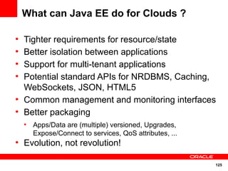 What can Java EE do for Clouds ?

●
    Tighter requirements for resource/state
●
    Better isolation between applications
●
    Support for multi-tenant applications
●
    Potential standard APIs for NRDBMS, Caching,
    WebSockets, JSON, HTML5
●
    Common management and monitoring interfaces
●
    Better packaging
    ●
        Apps/Data are (multiple) versioned, Upgrades,
        Expose/Connect to services, QoS attributes, ...
●
    Evolution, not revolution!

                                                          125
 