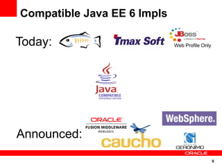 Compatible Java EE 6 Impls

Today:                       Web Profile Only




Announced:
                                                6
 