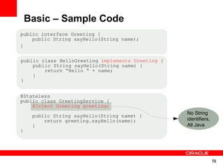 Basic – Sample Code
public interface Greeting {
    public String sayHello(String name);
}

public class HelloGreeting implements Greeting {
    public String sayHello(String name) {
        return “Hello “ + name;
    }
}


@Stateless
public class GreetingService {
    @Inject Greeting greeting;
                                                   No String
     public String sayHello(String name) {
         return greeting.sayHello(name);           identifiers,
     }                                             All Java
}




                                                                  72
 
