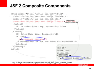 JSF 2 Composite Components
<html xmlns="http://www.w3.org/1999/xhtml"
  xmlns:ui="http://java.sun.com/jsf/facelets"
  xmlns:h="http://java.sun.com/jsf/html"
  xmlns:ez="http://java.sun.com/jsf/composite/ezcomp">
  <h:head>
    <title>Enter Name &amp; Password</title>
  </h:head>
  <h:body>
    <h1>Enter Name &amp; Password</h1>
    <h:form>
      <ez:username-password/>
      <h:commandButton action="show" value="submit"/>
    </h:form>
                                     . . .
  </h:body>
                                     WEB-INF
</html>
                                     index.xhtml
                                     resources/
                                       ezcomp/
                                         username-password.xhtml

http://blogs.sun.com/arungupta/entry/totd_147_java_server_faces

                                                                  86
 