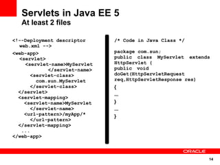 Servlets in Java EE 5
   At least 2 files

<!--Deployment descriptor      /* Code in Java Class */
  web.xml -->
<web-app>                      package com.sun;
  <servlet>                    public class MyServlet extends
    <servlet-name>MyServlet    HttpServlet {
             </servlet-name>   public void
       <servlet-class>         doGet(HttpServletRequest
         com.sun.MyServlet     req,HttpServletResponse res)
       </servlet-class>        {
  </servlet>
                               ...
  <servlet-mapping>
    <servlet-name>MyServlet    }
       </servlet-name>         ...
    <url-pattern>/myApp/*      }
       </url-pattern>
  </servlet-mapping>
   ...
</web-app>



                                                            14
 