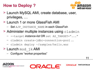 How to Deploy ?
> Launch MySQL AMI, create database, user,
  privileges, …
> Launch 1 or more GlassFish AMI
  – Set AJP_INSTANCE_NAME in each GlassFish
> Administer multiple instances using cladmin
  – --target instance-list OR set AS_TARGET=”...”
  – cladmin create-jdbc-connection-pool …
  – cladmin deploy ~/samples/hello.war
> Launch mod_jk AMI
  – Configure “worker.properties”
                                                    11
 