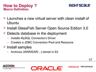 How to Deploy ?
Macro Definition

> Launches a new virtual server with clean install of
  Ubuntu
> Install GlassFish Server Open Source Edition 3.0
> Detects database in the deployment
  – Installs MySQL Connector/J Driver
  – Creates a JDBC Connection Pool and Resource
> Install samples
  – Archives (WAR/EAR/...) stored in S3

                                                    17
 