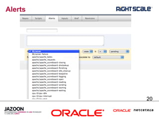 Alerts




         20
 