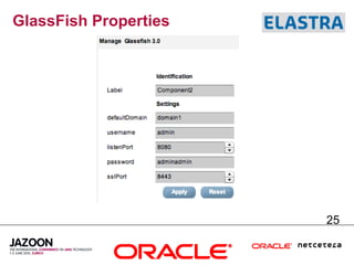 GlassFish Properties




                       25
 