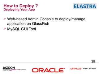 How to Deploy ?
Deploying Your App

> Web-based Admin Console to deploy/manage
  application on GlassFish
> MySQL GUI Tool




                                             30
 