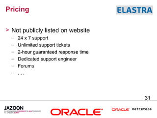 Pricing

> Not publicly listed on website
  –   24 x 7 support
  –   Unlimited support tickets
  –   2-hour guaranteed response time
  –   Dedicated support engineer
  –   Forums
  –   ...




                                        31
 
