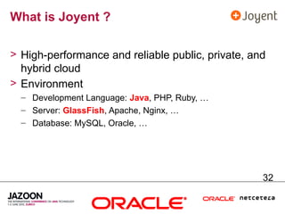 What is Joyent ?

> High-performance and reliable public, private, and
  hybrid cloud
> Environment
  – Development Language: Java, PHP, Ruby, …
  – Server: GlassFish, Apache, Nginx, …
  – Database: MySQL, Oracle, …




                                                   32
 