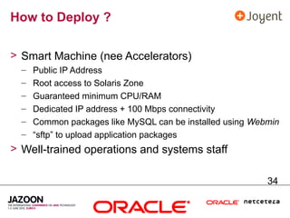 How to Deploy ?

> Smart Machine (nee Accelerators)
  –   Public IP Address
  –   Root access to Solaris Zone
  –   Guaranteed minimum CPU/RAM
  –   Dedicated IP address + 100 Mbps connectivity
  –   Common packages like MySQL can be installed using Webmin
  –   “sftp” to upload application packages
> Well-trained operations and systems staff

                                                           34
 