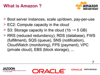 What is Amazon ?

>   Boot server instances, scale up/down, pay-per-use
>   EC2: Compute capacity in the cloud
>   S3: Storage capacity in the cloud (1b → 5 GB)
>   RRS (reduced redundancy), RDS (database), FWS
    (fulfillment), SQS (queue), SNS (notification),
    CloudWatch (monitoring), FPS (payment), VPC
    (private cloud), EBS (block storage), ...


                                                   7
 