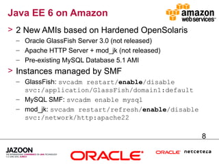 Java EE 6 on Amazon
> 2 New AMIs based on Hardened OpenSolaris
 – Oracle GlassFish Server 3.0 (not released)
 – Apache HTTP Server + mod_jk (not released)
 – Pre-existing MySQL Database 5.1 AMI
> Instances managed by SMF
 – GlassFish: svcadm restart/enable/disable
   svc:/application/GlassFish/domain1:default
 – MySQL SMF: svcadm enable mysql
 – mod_jk: svcadm restart/refresh/enable/disable
   svc:/network/http:apache22

                                                   8
 