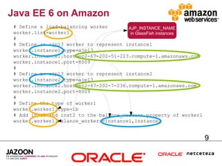 Java EE 6 on Amazon
 # Define a load-balancing worker       AJP_INSTANCE_NAME
 worker.list=worker1                     in GlassFish instances
 #
 # Define an ajp13 worker to represent instance1
 worker.instance1.type=ajp13
 worker.instance1.host=ec2-67-202-51-223.compute-1.amazonaws.com
 worker.instance1.port=8009
 #
 # Define an ajp13 worker to represent instance2
 worker.instance2.type=ajp13
 worker.instance2.host=ec2-67-202-7-236.compute-1.amazonaws.com
 worker.instance2.port=8009
 #
 # Define the type of worker1
 worker.worker1.type=lb
 # Add inst1 and inst2 to the balance_workers property of worker1
 worker.worker1.balance_workers=instance1,instance2


                                                                    9
 