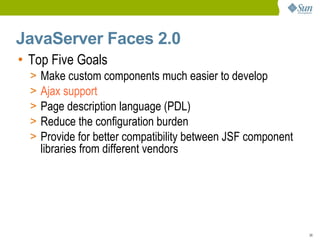 JavaServer Faces 2.0
• Top Five Goals
  >   Make custom components much easier to develop
  >   Ajax support
  >   Page description language (PDL)
  >   Reduce the configuration burden
  >   Provide for better compatibility between JSF component
      libraries from different vendors




                                                               39
 