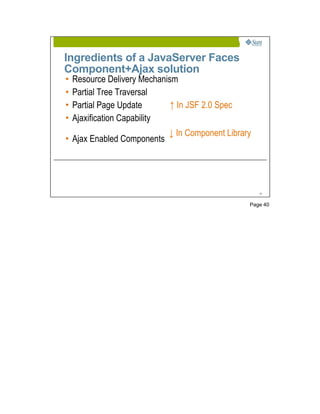 Ingredients of a JavaServer Faces
Component+Ajax solution
•   Resource Delivery Mechanism
•   Partial Tree Traversal
•   Partial Page Update       ↑ In JSF 2.0 Spec
•   Ajaxification Capability
                              ↓ In Component Library
• Ajax Enabled Components




                                                       40




                                                   Page 40
 