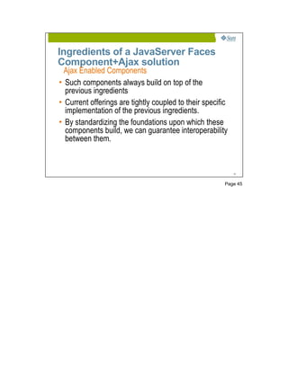 Ingredients of a JavaServer Faces
Component+Ajax solution
  Ajax Enabled Components
• Such components always build on top of the
  previous ingredients
• Current offerings are tightly coupled to their specific
  implementation of the previous ingredients.
• By standardizing the foundations upon which these
  components build, we can guarantee interoperability
  between them.


                                                            45




                                                        Page 45
 