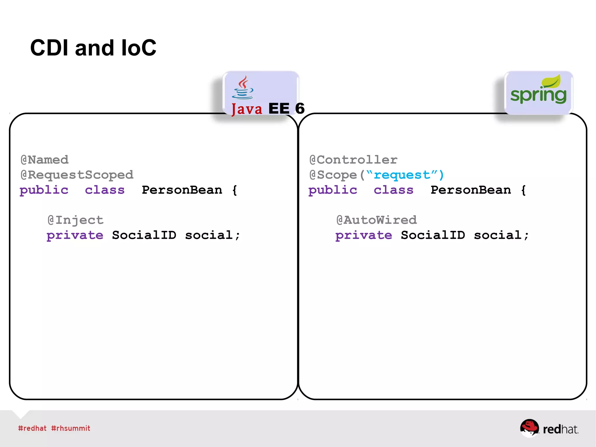 CDI and IoC
@Named
@RequestScoped
public class PersonBean {
@Inject
private SocialID social;
@Controller
@Scope(“request”)
public class PersonBean {
@AutoWired
private SocialID social;
Java EE 6
 
