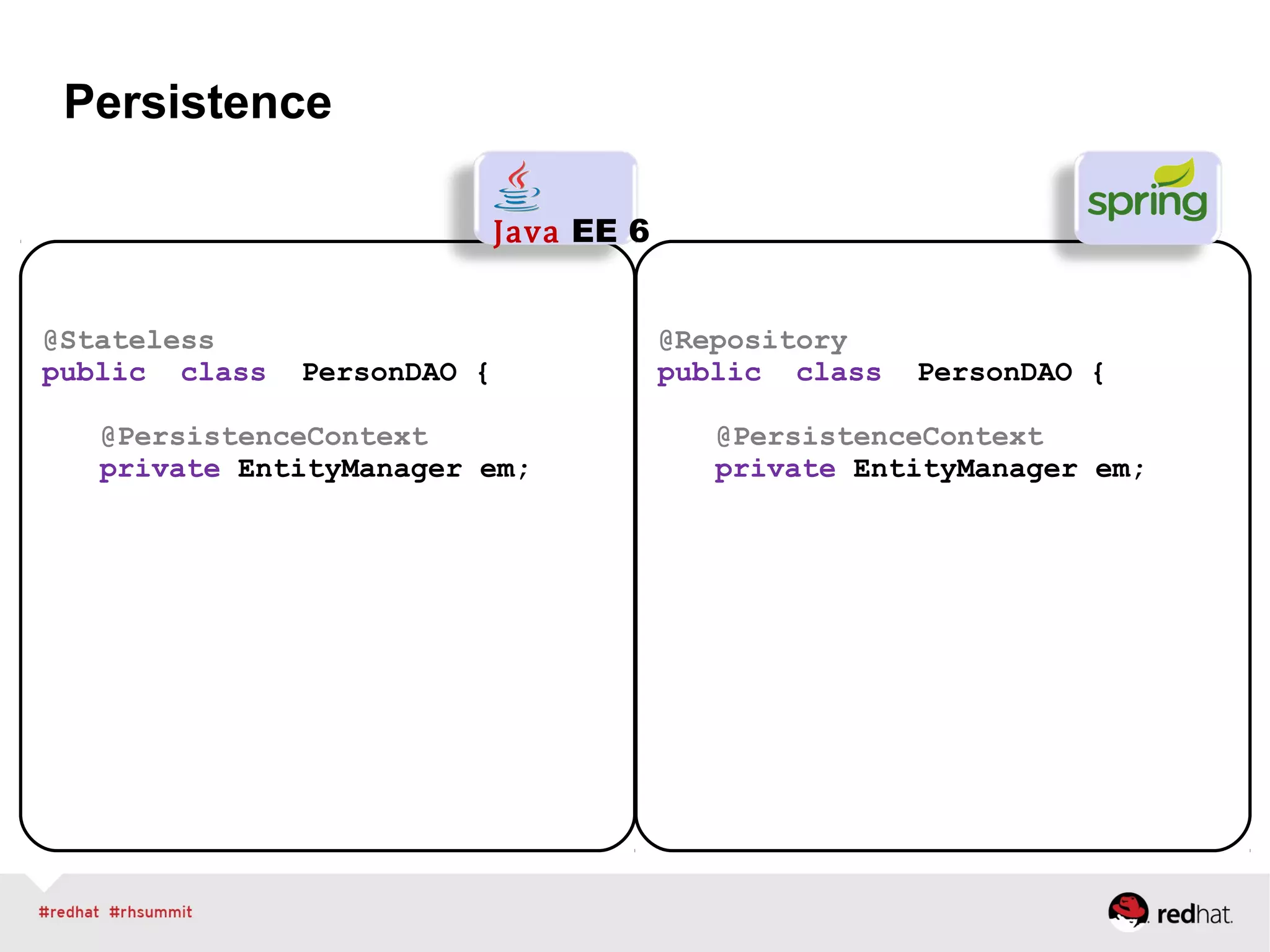Persistence
@Stateless
public class PersonDAO {
@PersistenceContext
private EntityManager em;
Java EE 6
@Repository
public class PersonDAO {
@PersistenceContext
private EntityManager em;
 