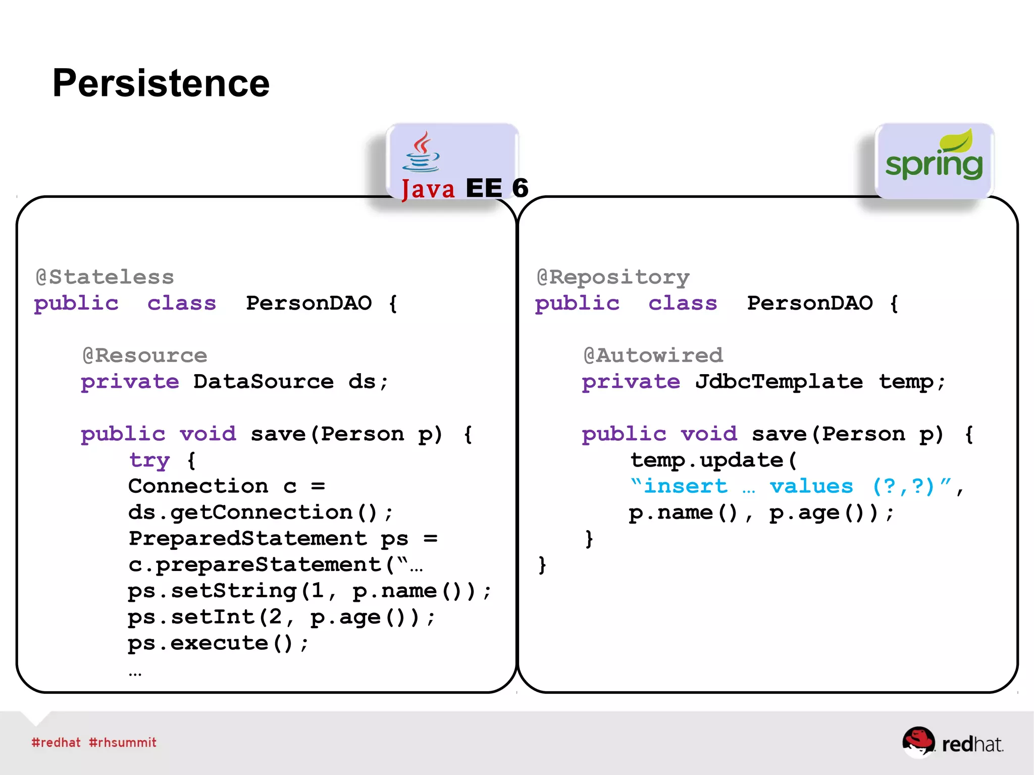 Persistence
@Stateless
public class PersonDAO {
@Resource
private DataSource ds;
public void save(Person p) {
try {
Connection c =
ds.getConnection();
PreparedStatement ps =
c.prepareStatement(“…
ps.setString(1, p.name());
ps.setInt(2, p.age());
ps.execute();
…
Java EE 6
@Repository
public class PersonDAO {
@Autowired
private JdbcTemplate temp;
public void save(Person p) {
temp.update(
“insert … values (?,?)”,
p.name(), p.age());
}
}
 